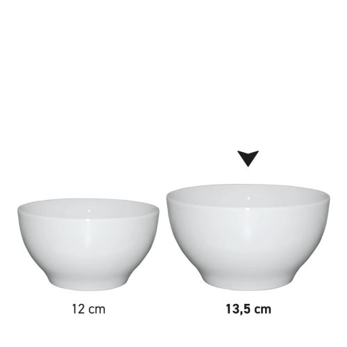 Seriebeeld van witte porseleinen bowls met identieke vormgeving in meerdere inhoudsmaten.