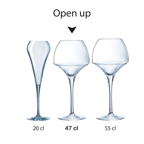 Serie-overzicht van Chef & Sommelier Open Up wijnglazen weergegeven in serie.