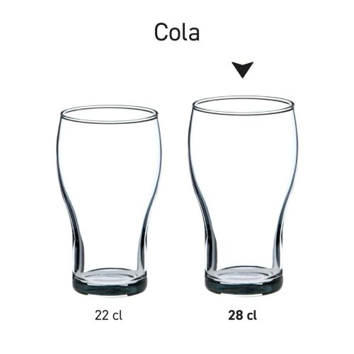 Seriebeeld van meerdere Cola glazen in een uniforme opstelling.