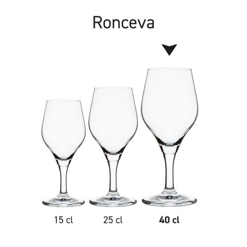 Serieafbeelding van meerdere Ronceva Pokal glazen naast elkaar.