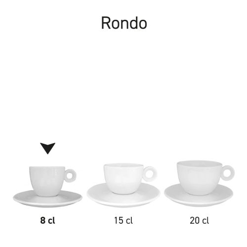 Overzicht van Rondo Espresso sets in serie, gepresenteerd in meerdere inhoudsmaten.