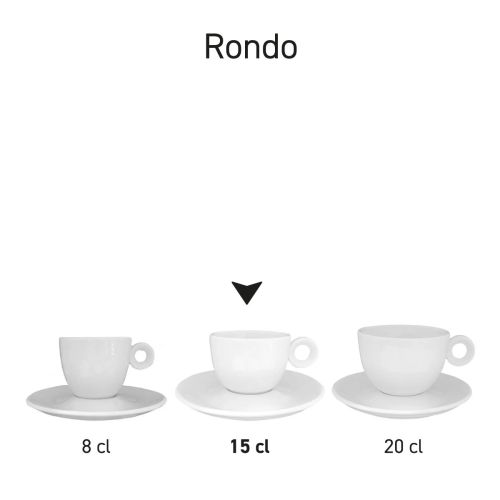 Rondo Koffie sets porselein weergegeven in serie met diverse uitvoeringen naast elkaar.