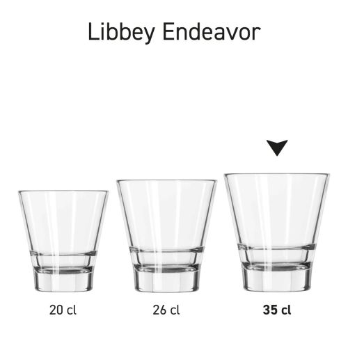 Serieoverzicht van Libbey Endeavor glazen met verschillende inhouden naast elkaar geplaatst.