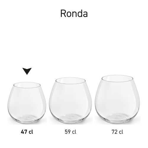 Serieoverzicht van meerdere Ronda wijnglazen naast elkaar gepresenteerd.