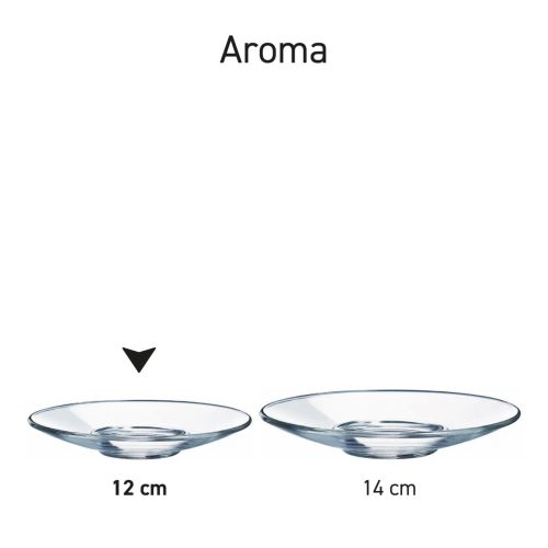 Set Aroma Schotel Espressoglazen van 12 cm in glas, gepresenteerd als serie met identieke vorm.