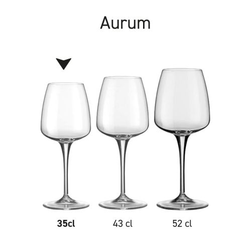 Overzichtsbeeld met meerdere Aurum wijnglazen in serie naast elkaar geplaatst.