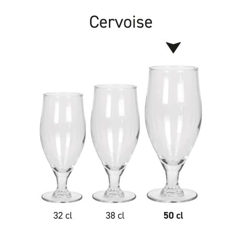 Serieoverzicht van verschillende Cervoise bierglazen 50 cl. gepresenteerd als set.
