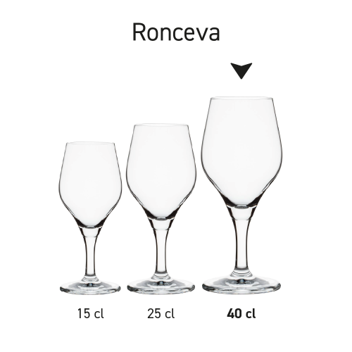 Serie Ronceva bierglazen op voet van 40 cl. gepresenteerd als productlijn.