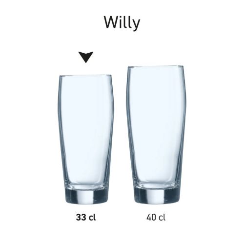 Overzicht van de Willy glazen in serie, gepresenteerd als horeca glaslijn.
