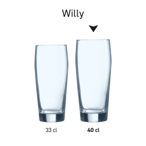 Overzicht van de glazen uit de Willy-serie, getoond naast elkaar.