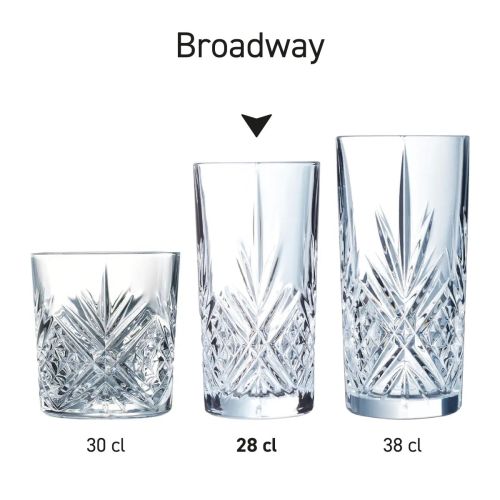 Overzicht van meerdere Broadway glazen opgesteld als Broadway-serie.