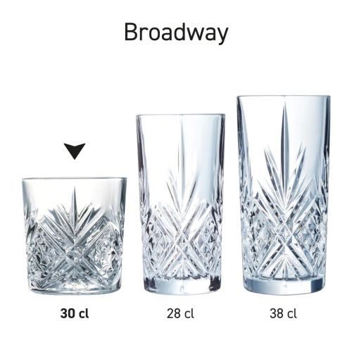 Overzichtsfoto van meerdere Broadway Tumbler glazen gepresenteerd als productserie.