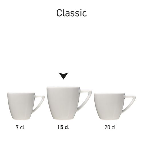 Overzicht van meerdere Classic Koffie koppen wit als serie gepresenteerd op rij.