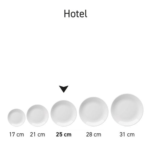 Reeks van Hotel coupeborden wit porselein gepresenteerd als bij elkaar horende servieslijn.