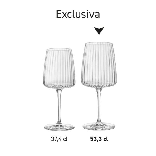 Serie Exclusiva Wijnglazen getoond als visueel overzicht in meerdere composities.