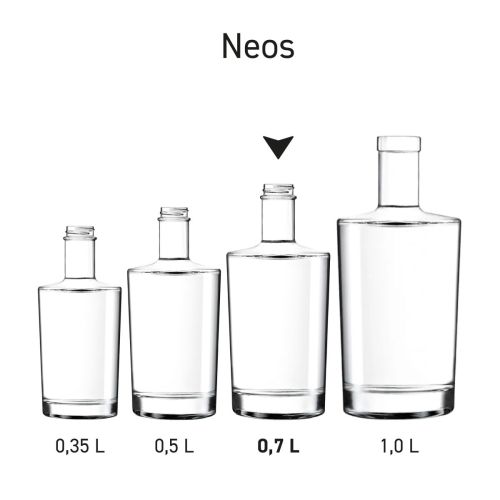 Productserie flessen Neos gepresenteerd in de Neos-serie.
