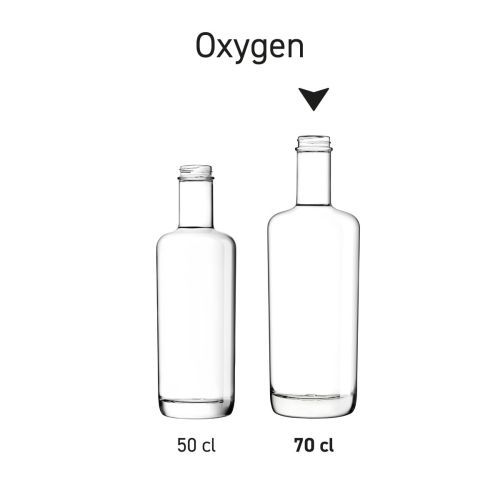 Overzicht van flessen Oxygen 0,5 en 0,7 liter gepresenteerd als productserie.
