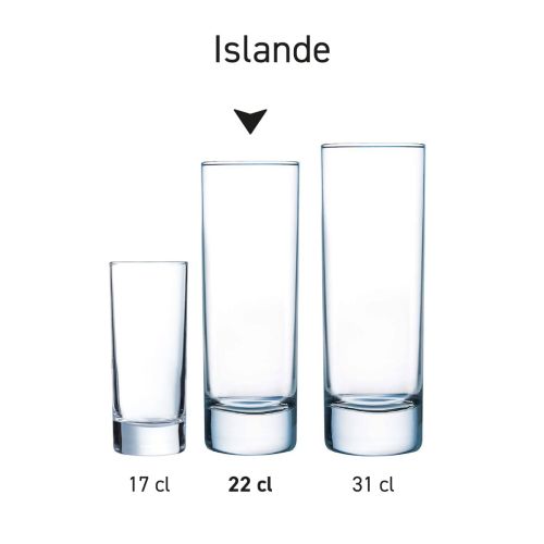 Reeks Islande longdrinkglazen gepresenteerd als Islande-serie.
