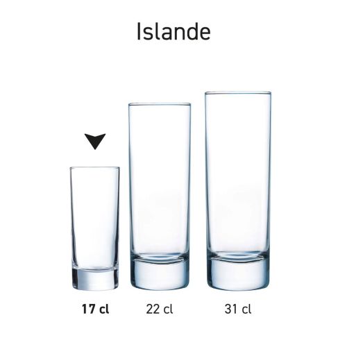 Serie Islande glazen gepresenteerd in overzichtsbeeld met gelijke vormgeving.