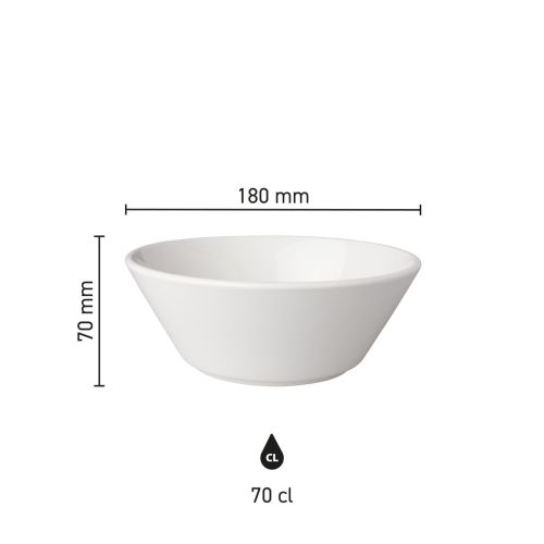 Infographic met productafmetingen van porseleinen kom Neo Budgetline 18 cm, inclusief diameter en hoogte.
