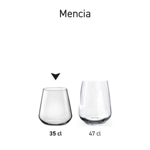 Reeks van Mencia whiskyglazen gegroepeerd in serie voor visuele vergelijking.