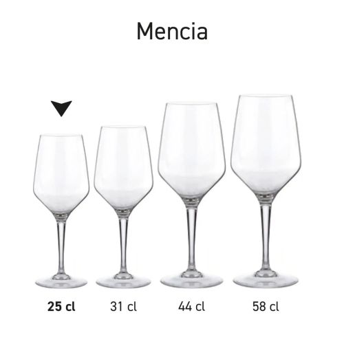 Overzichtsafbeelding van verschillende uitvoeringen binnen de Mencia wijnglas-serie.