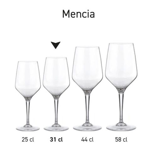 Overzichtsbeeld van verschillende glazen uit de Mencia serie.