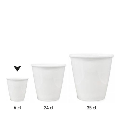 Overzichtsafbeelding met meerdere papercups porselein in verschillende inhoudsmaten.