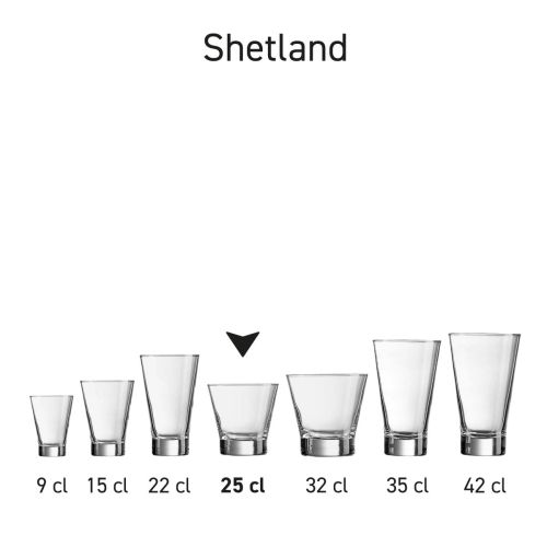 Afbeelding van verschillende Shetland glazen samen gepresenteerd als serie.
