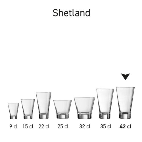 Seriebeeld met verschillende uitvoeringen van Shetland glazen naast elkaar.