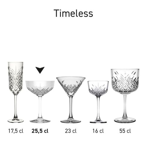 Reeks Timeless glazen gepresenteerd als serie met verschillende ontwerpen.