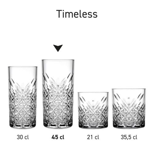 Seriebeeld met verschillende Timeless glazen naast elkaar gepresenteerd.