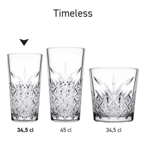 Seriebeeld toont meerdere Timeless glazen.