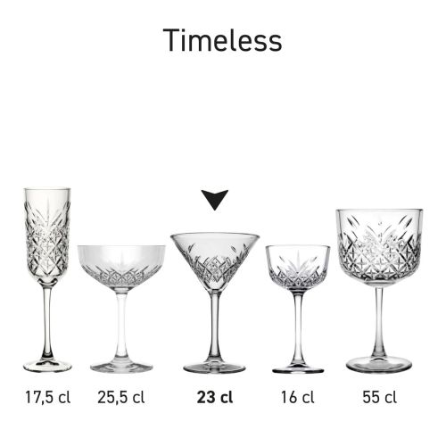 Serie-opstelling toont meerdere glazen uit de Timeless-serie.