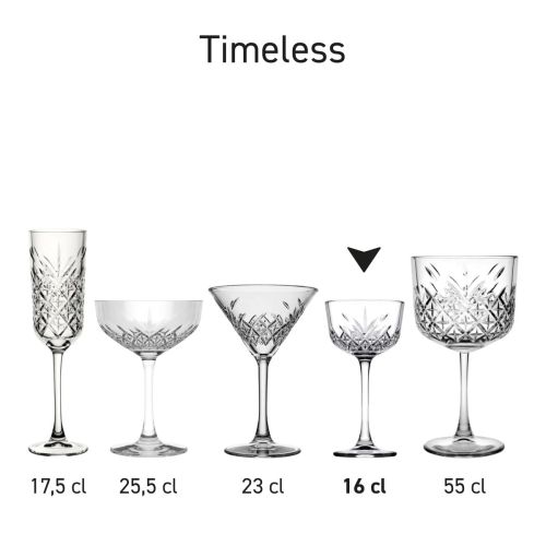 Overzichtsafbeelding van verschillende Timeless glazen als serie gepresenteerd.