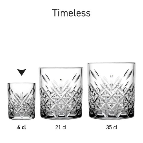 Meerdere glazen uit de Timeless serie overzichtelijk samen getoond.