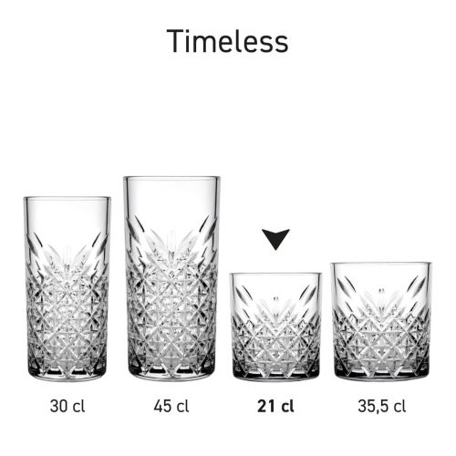 Seriebeeld van meerdere Timeless glazen 21 in uniforme presentatie.