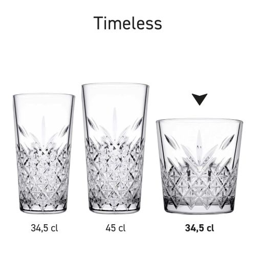 Meerdere Timeless glazen in serie getoond met identieke vorm en verschillende inhouden.