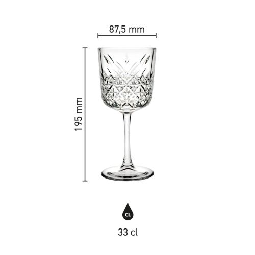 Infographic toont hoogte, breedte en inhoud van het Timeless wijnglas van 33 cl. met maatvoering.