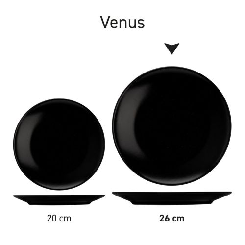 Serie-opstelling van meerdere Venus borden, overzichtelijk weergegeven.