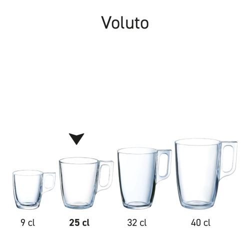 Seriebeeld met meerdere Voluto glazen  gepresenteerd naast elkaar.