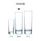 Islande Longdrink glas 22 cl. bedrukken
